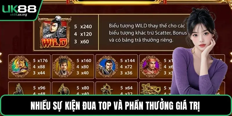 Nhiều sự kiện đua top và phần thưởng giá trị 